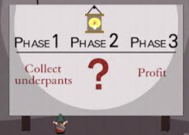 Рекомендательные системы для бизнеса — мой опыт разработчика - 3